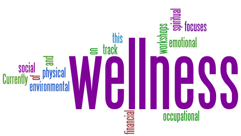 Wellness for the whole being Wellness for the whole person